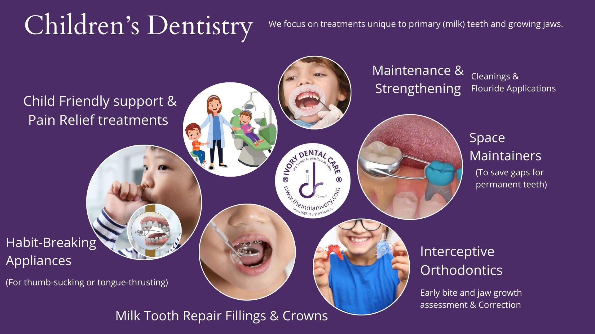 children dentist near me best dental clinic in mumbai